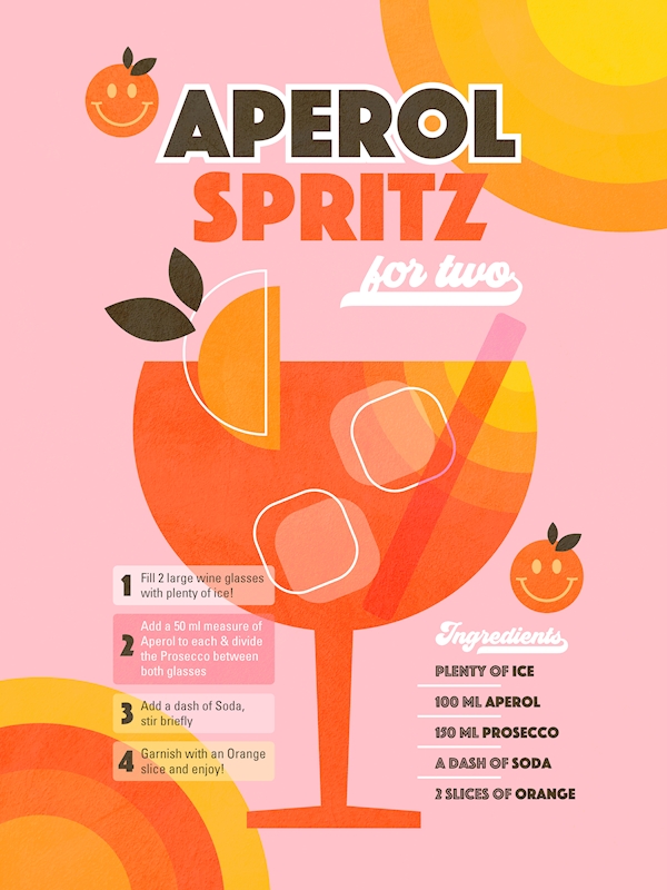 Aperol Poster Retro Wall Art Vintage Style Home Decor Print (30x40 cm)